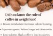 Role of Coffee in Weight Loss